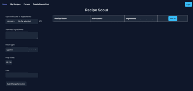 Photo of recipescout